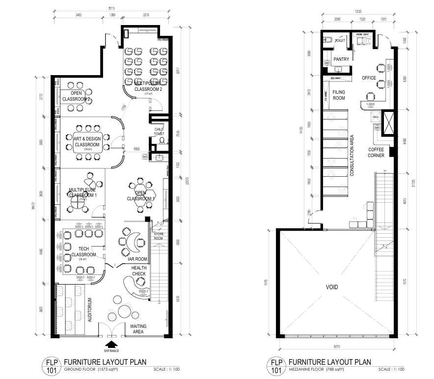 Project Highlights