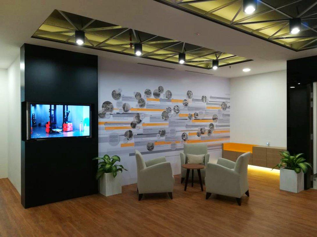Dematic ‒ Interior Concept